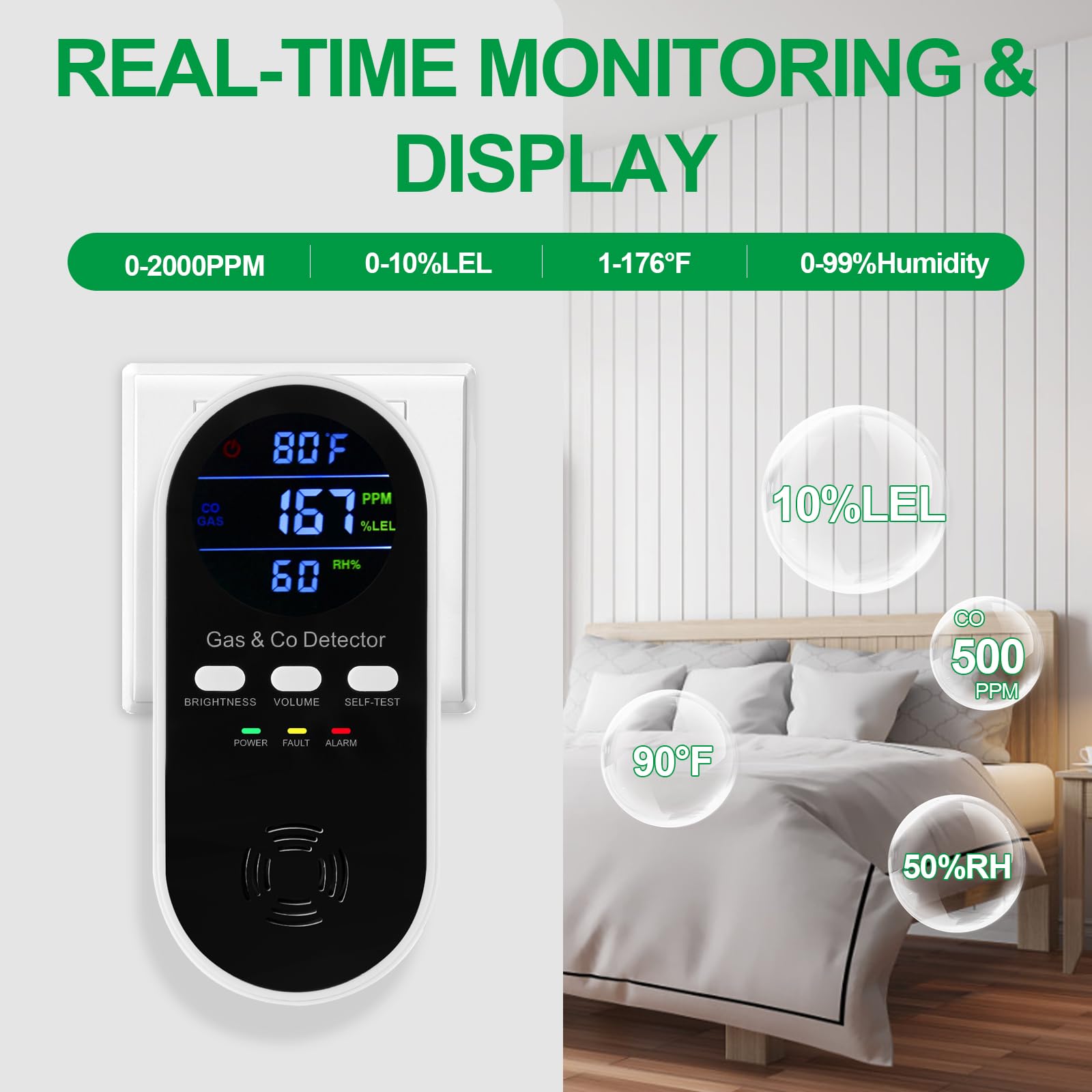 Co Detector Plug - 5-in-1複合爆発性ガス＆一酸化炭素検知器、ACプラグイン式天然ガス、プロパン＆COアラーム（音量・明るさ調整可能）、バッテリーバックアップ、温度測定機能付き ° 家庭、RV、ホテル用の温度・湿度センサー
