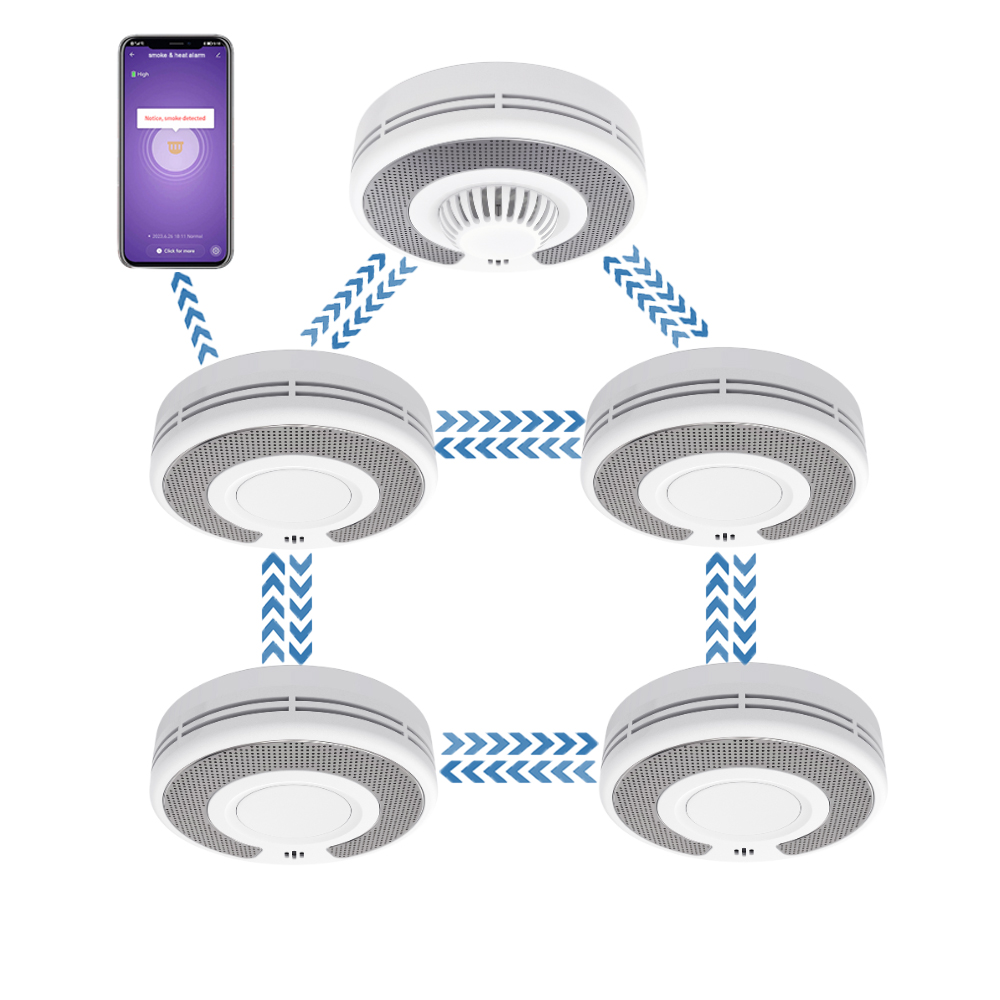 Smoke Detector Interconnected - ワイヤレス連動(433MHz)+Tuya(2.4GHz) 煙警報器/RF Smok | 熱警報器、Tuya アプリ、10