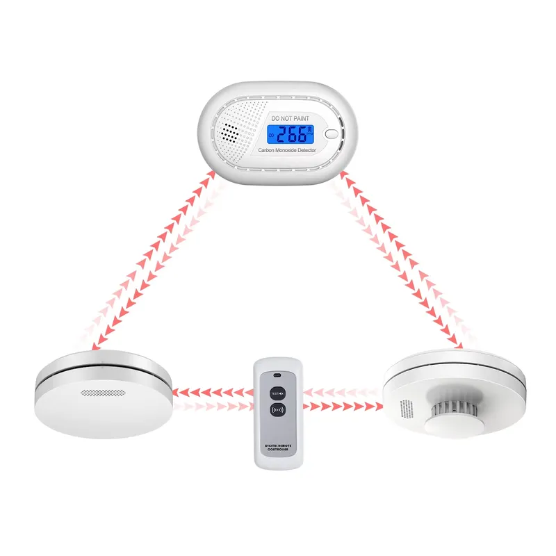 Smoke Detector Interconnected - 煙警報器と一酸化炭素検知器 火災警報システム 相互接続型光電式煙警報器 スマートハウスキット