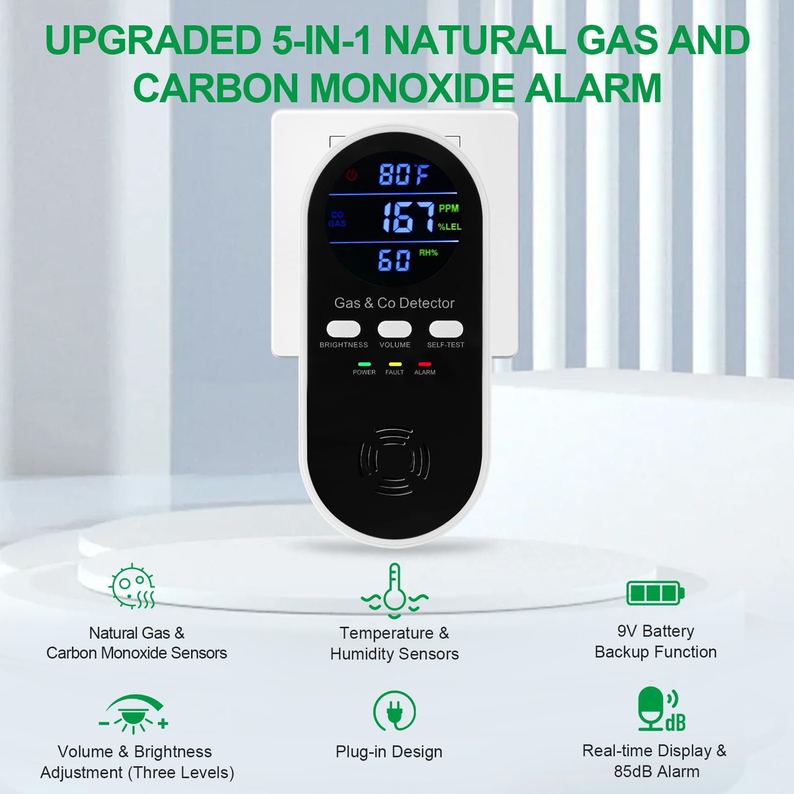5-in-1複合爆発性ガス＆一酸化炭素検知器、ACプラグイン - Co Detector Plug のレビューと価格
