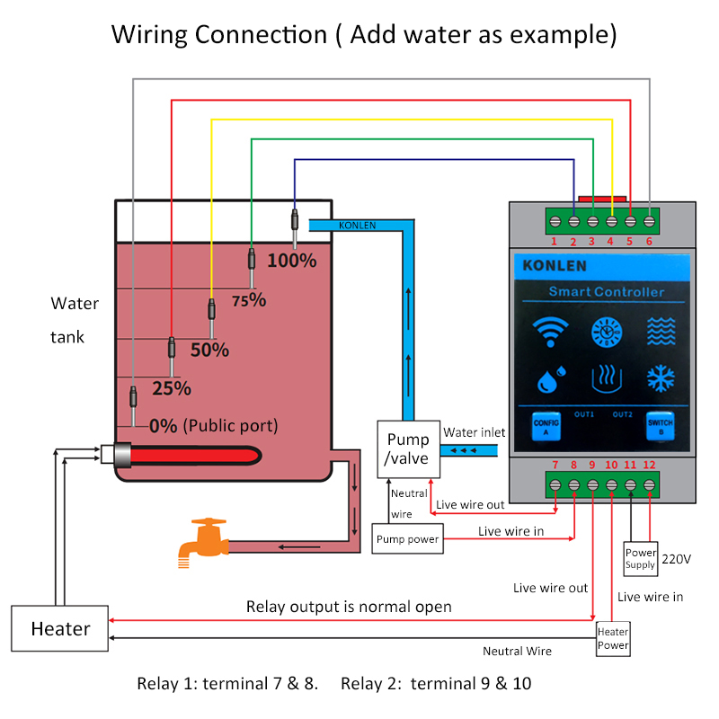 KONLEN Tuya 水位センサー WIFI スマートホー - Water Alarm Sensor のレビューと価格