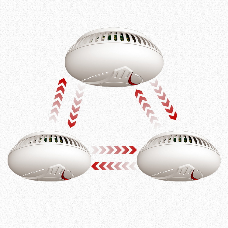 オーストラリア、ヨーロッパ、ワイヤレス相互接続煙警報器、同時 - Smoke Detector Interconnected のレビューと価格