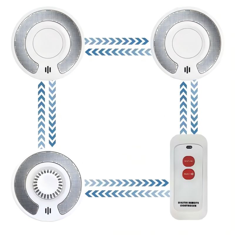 ワイヤレス連動煙および熱警報器、10 年間密閉型バッテリー、 - Smoke Detector Interconnected のレビューと価格