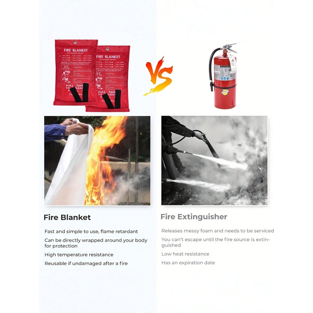 防火ブランケット 39.37 X 39.37 インチ 緊急用 - Fire Blanket Kitchen のレビューと価格