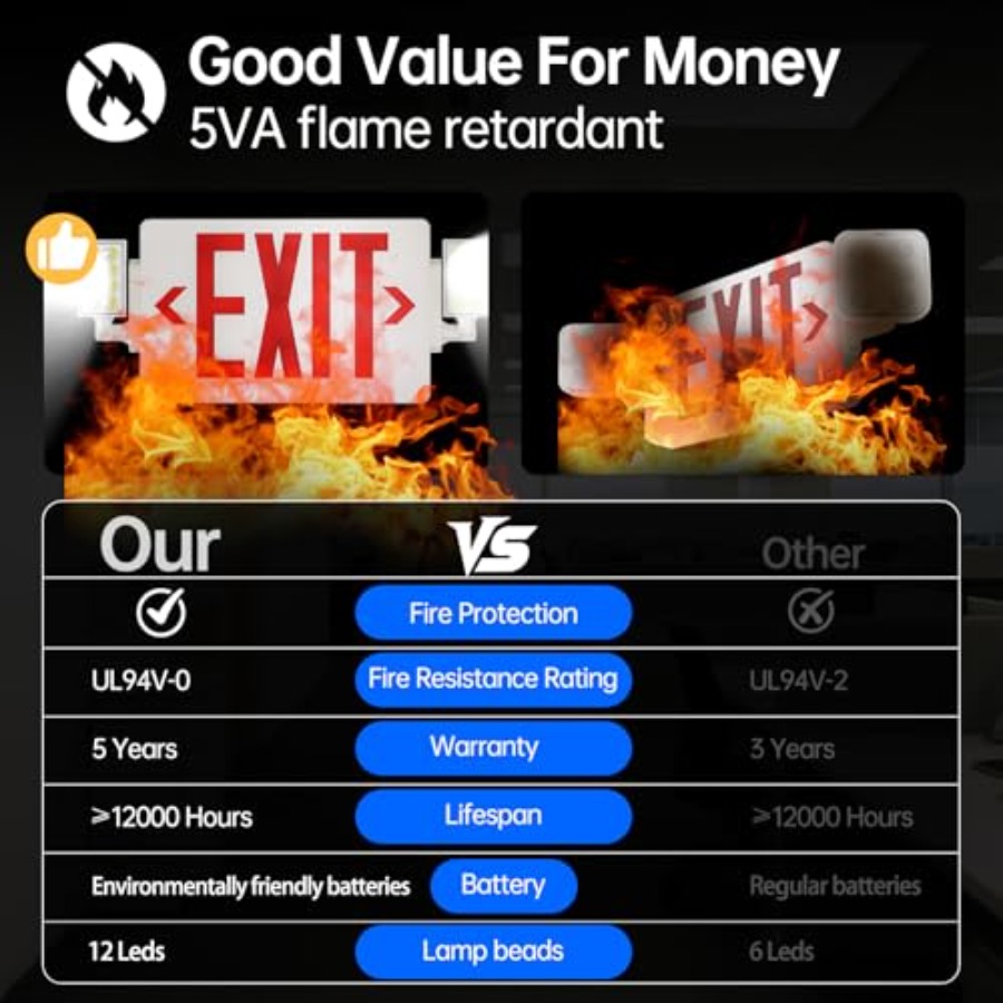 スペクトサン 1パック非常灯付き出口標識、2つのLED調整可 - Emergency Exit Sign のレビューと価格