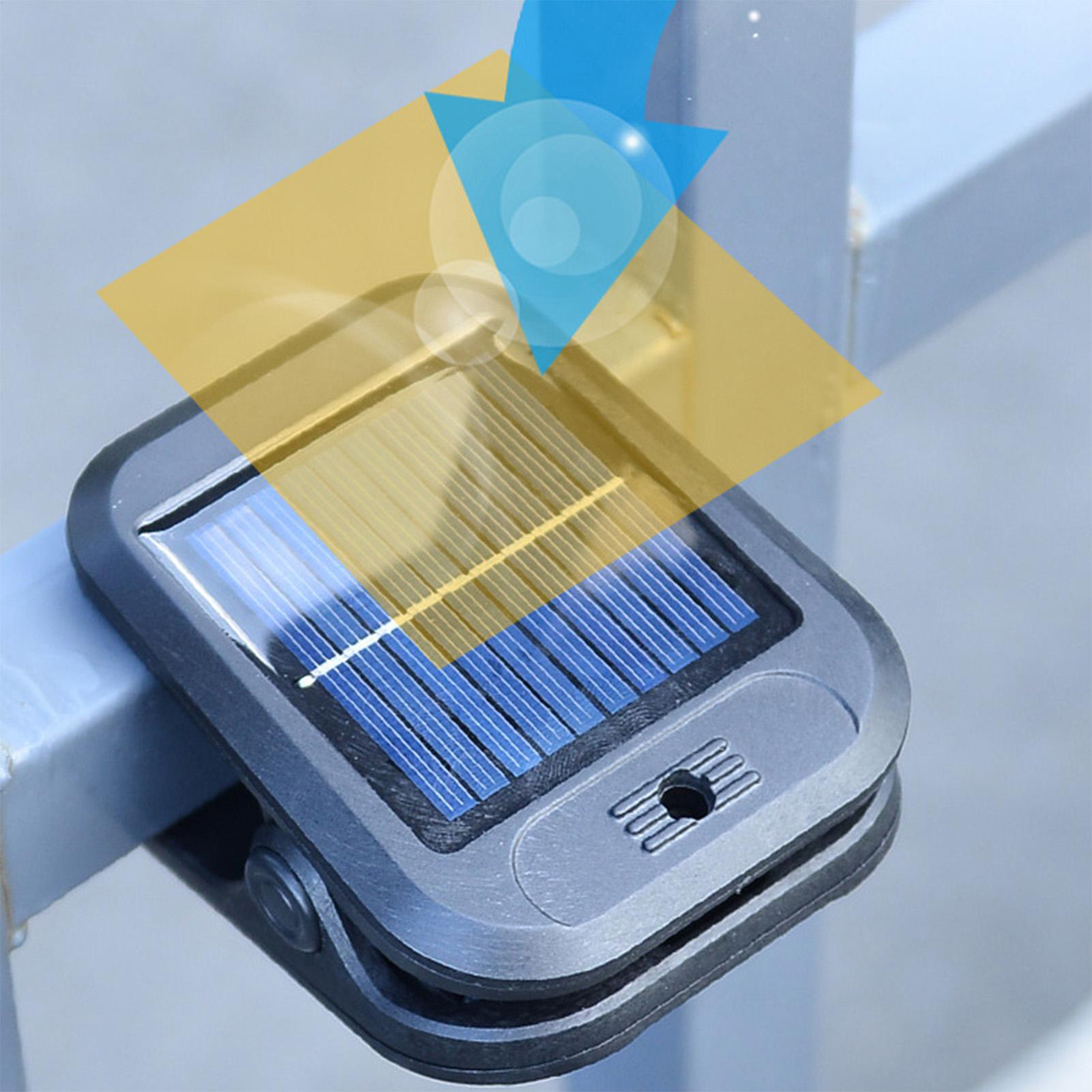 屋外ソーラーセンサーライトUSB自動オン/オフクリップランプ - Power Outage Light のレビューと価格