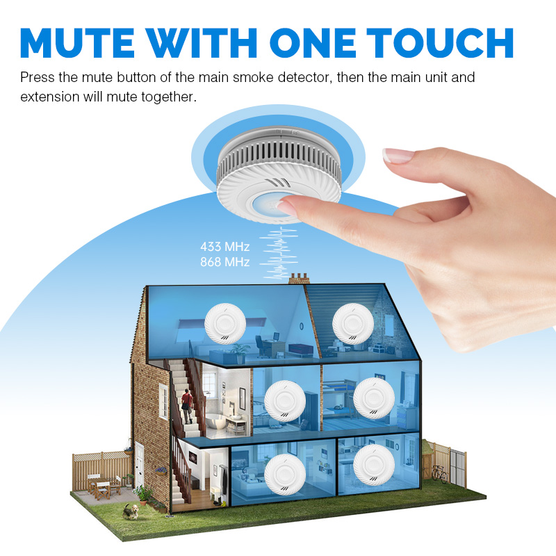 10年間バッテリー駆動のホテル用スマートワイヤレスTuya  - Smoke Detector Interconnected のレビューと価格