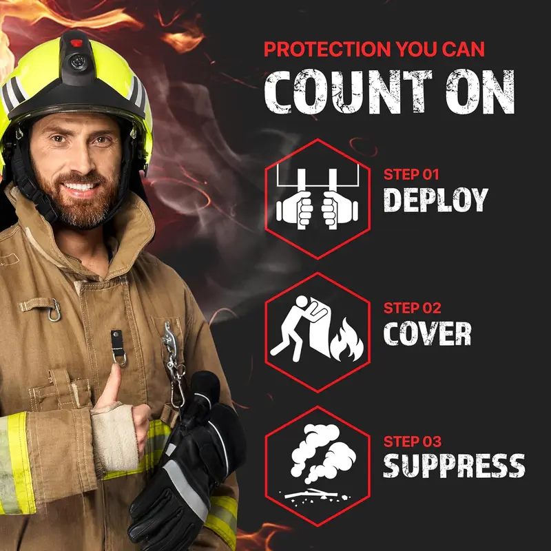 4枚パック グラスファイバー製緊急防火毛布 40×40インチ - Fire Blanket Kitchen のレビューと価格