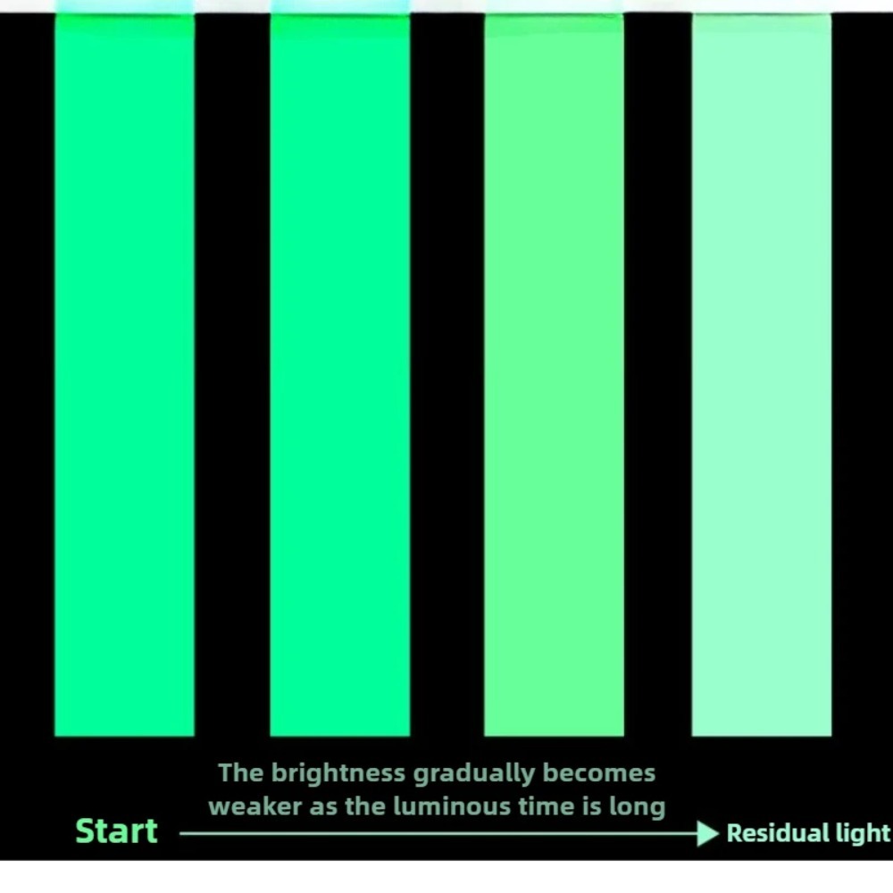 暗闇で光るテープ、発光緊急用蓄光ステッカー、安全脱出用マーカ - Emergency Exit Sign のレビューと価格