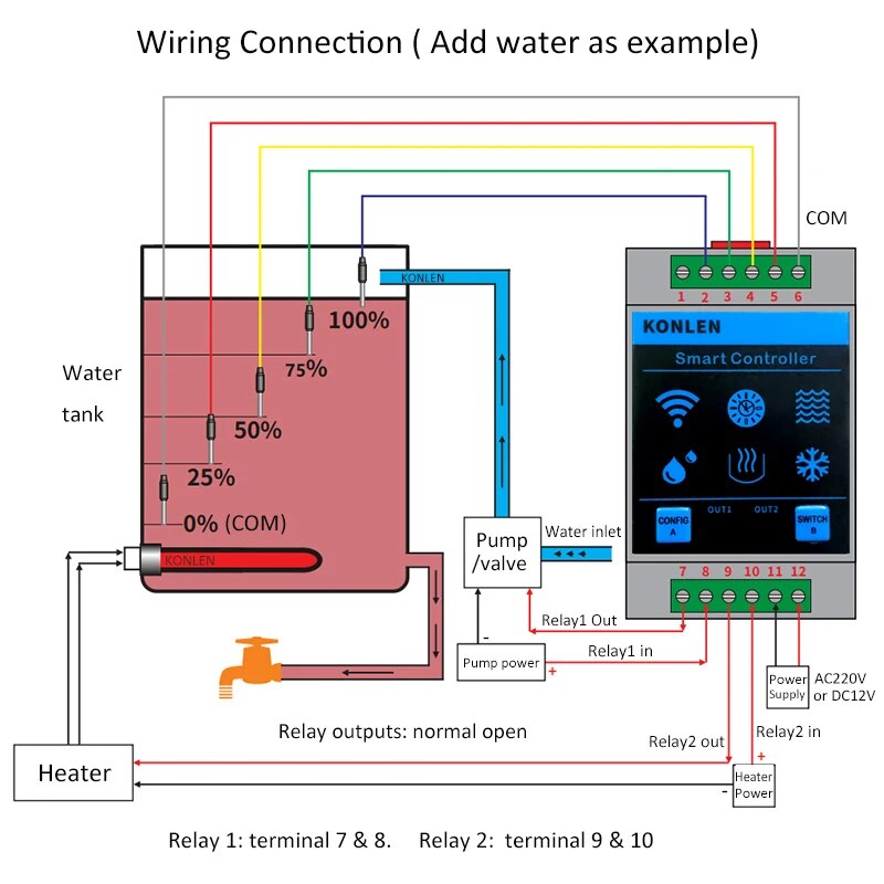 KONLEN Tuya 水位センサー WIFI コントローラ - Water Alarm Sensor のレビューと価格