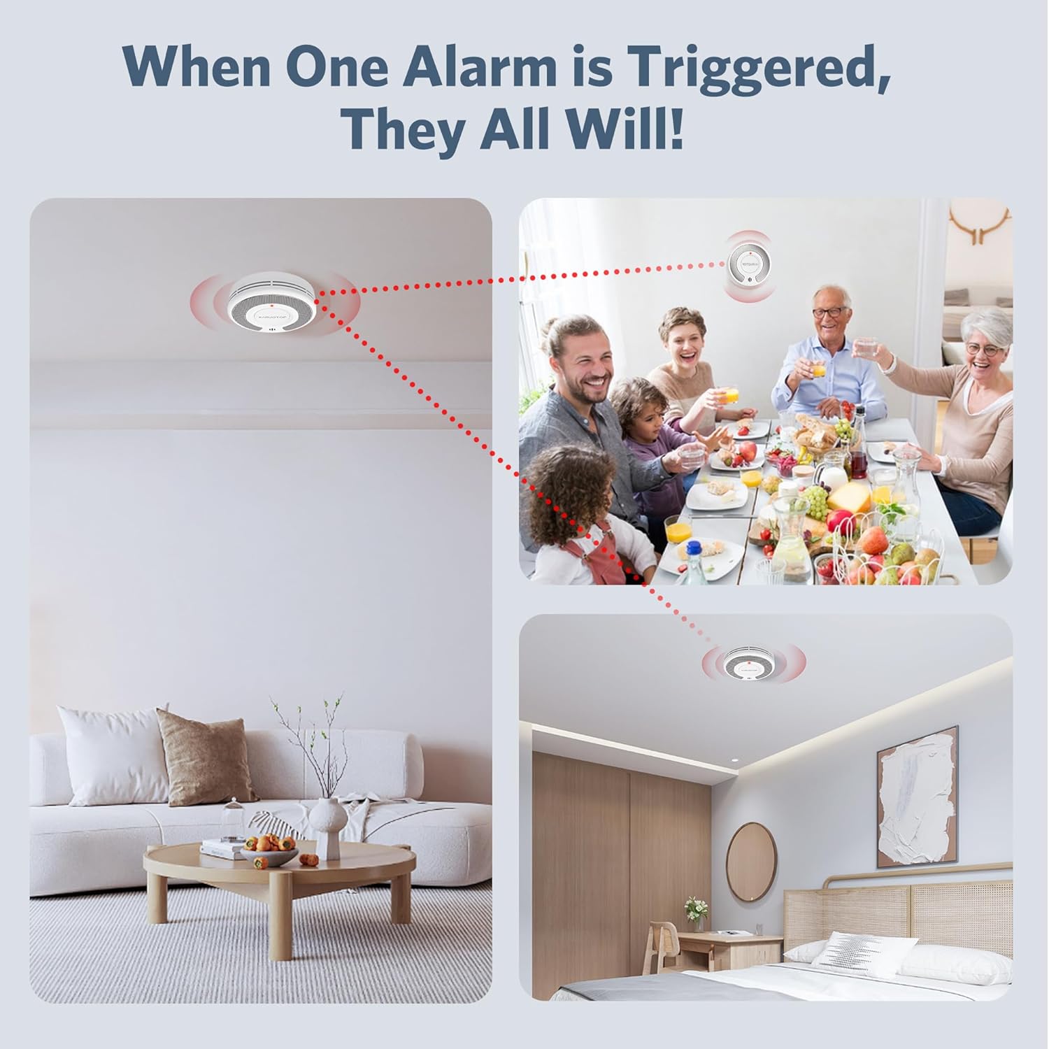 ワイヤレス連動Tuya煙感知器、熱感知器、一酸化炭素警報器、 - Smoke Detector Interconnected のレビューと価格