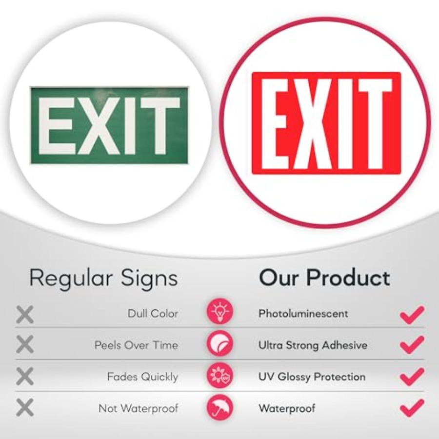 出口標識ステッカー、暗闇で光る、10インチ x 7インチ、4 - Emergency Exit Sign のレビューと価格
