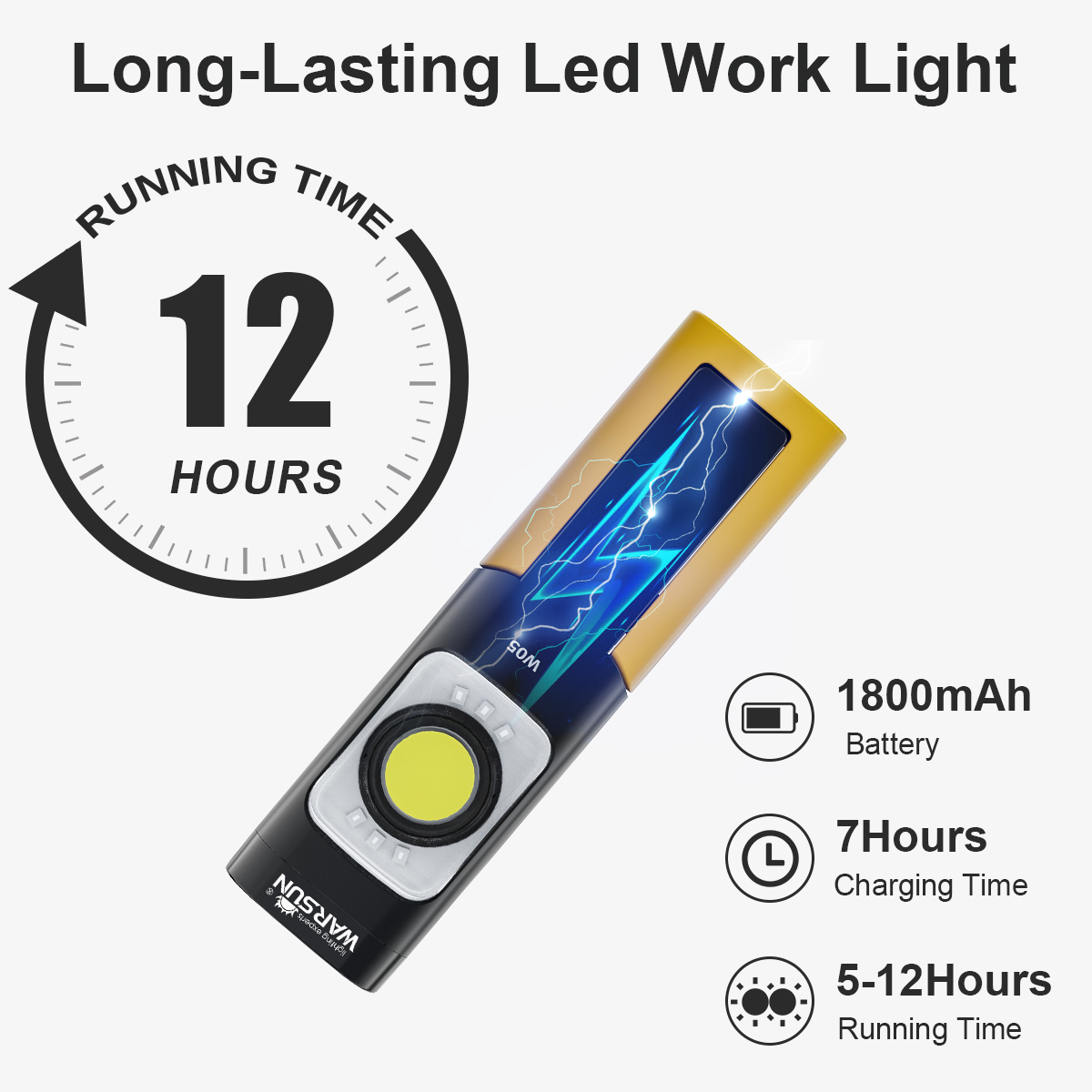 WARSUN W05S LED作業灯 充電式 ポータブル マ - Power Outage Light のレビューと価格