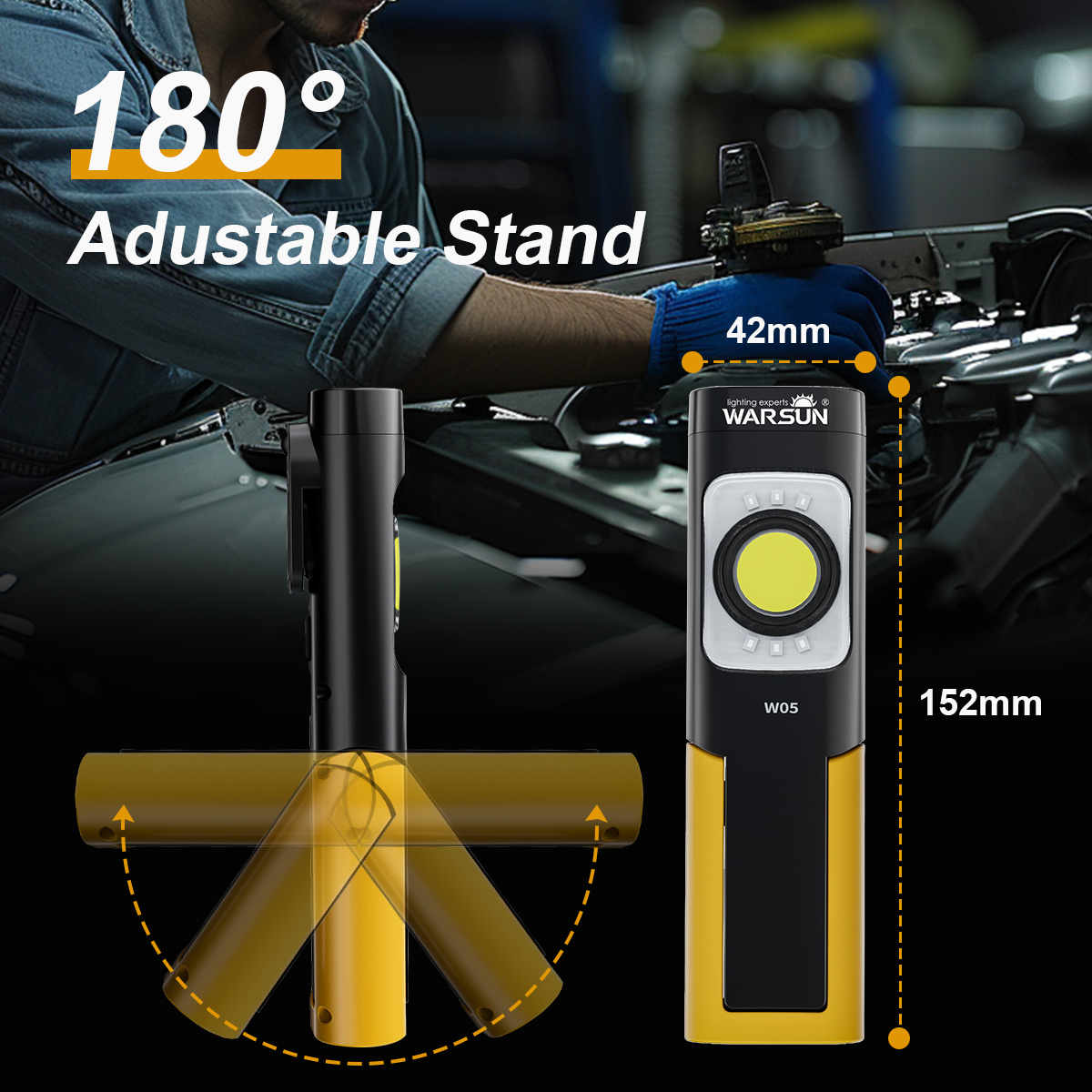 WARSUN W05S LED作業灯 充電式 ポータブル マ - Power Outage Light のレビューと価格
