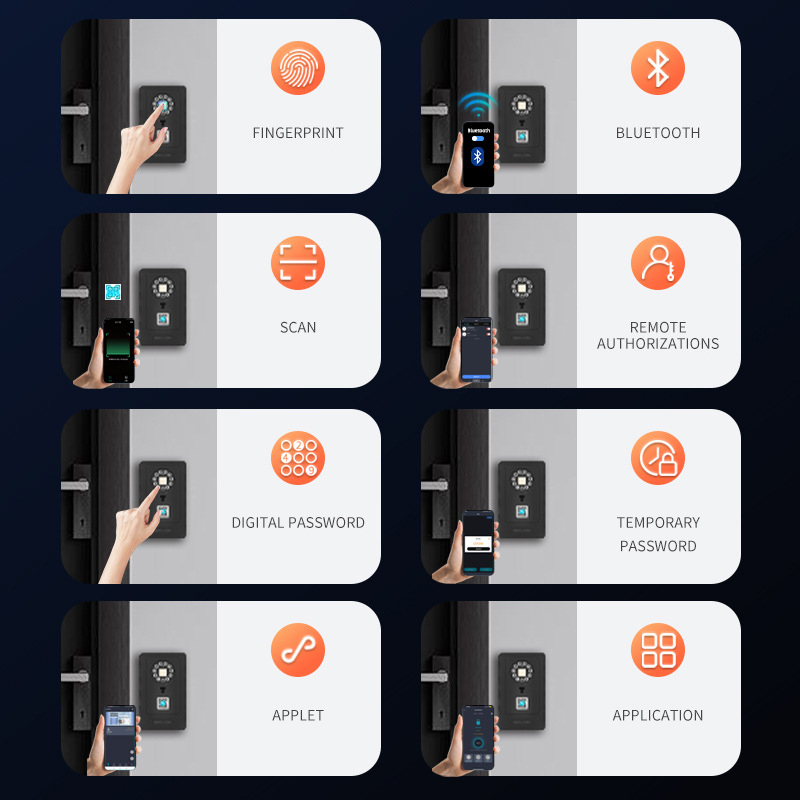 インテリジェント南京錠ハングデザインパスワード保管デポジット - Lockbox Key Secure のレビューと価格