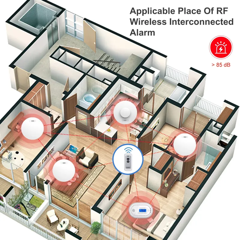 煙警報器と一酸化炭素検知器 火災警報システム 相互接続型光電 - Smoke Detector Interconnected のレビューと価格