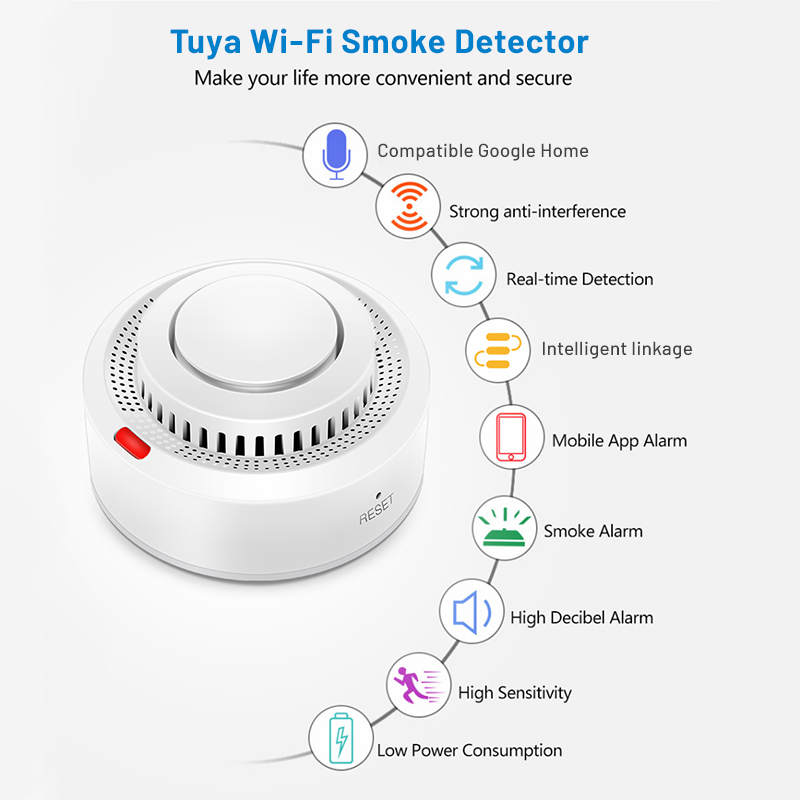 6パック Tuya WiFi スマート煙センサー Smart - Smoke Detector Interconnected のレビューと価格