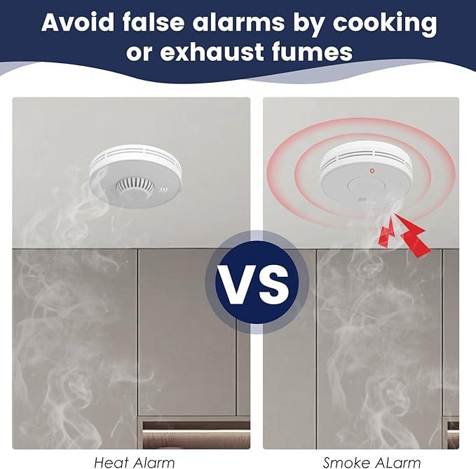 ワイヤレス連動煙熱感知器、10年間密閉型リチウム電池搭載、家 - Smoke Detector Interconnected のレビューと価格